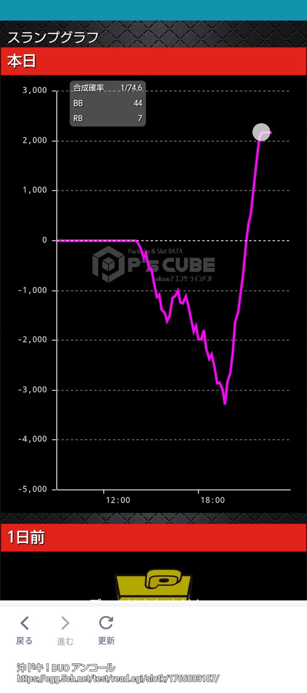 やっちまった速報(画像23150411970894_6)