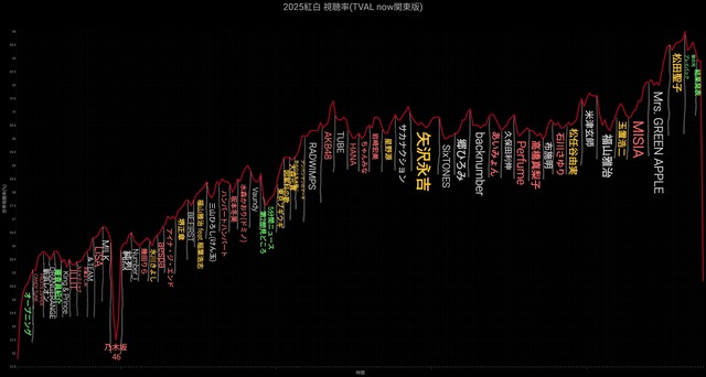 やっちまった速報(画像02190835607417_16)