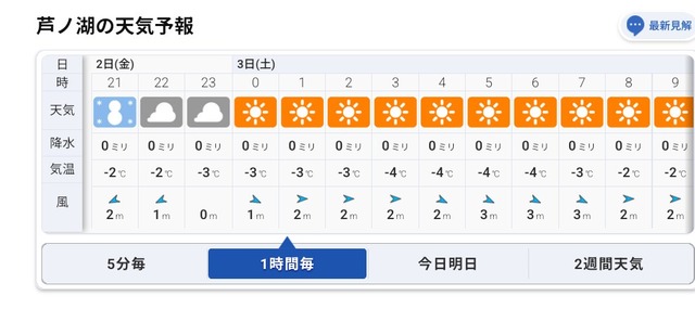 やっちまった速報(画像03123827583718_13)