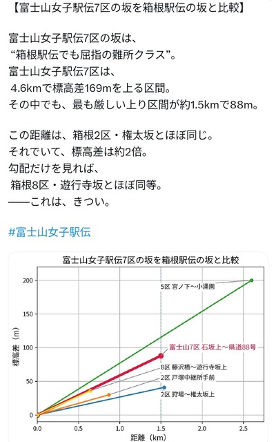 やっちまった速報(画像03123830299380_19)