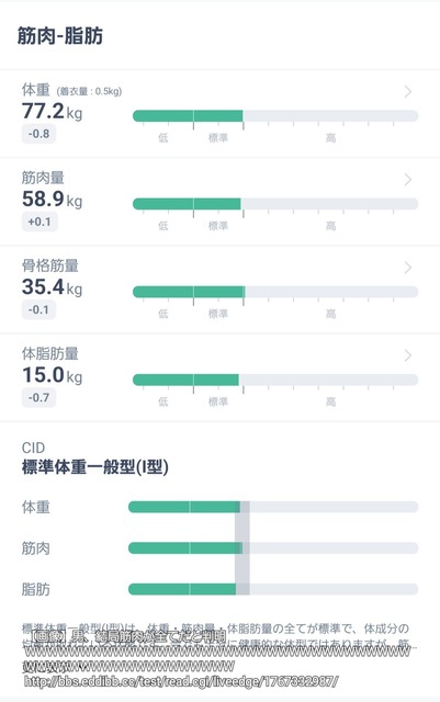 やっちまった速報(画像03200952750057_13)