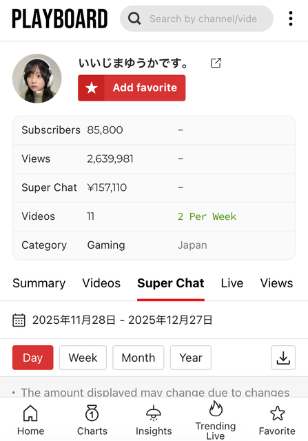 やっちまった速報(画像04021935882923_5)