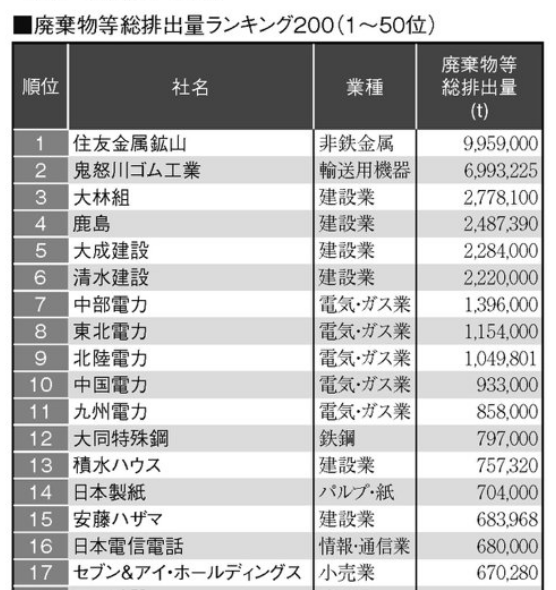 やっちまった速報(画像04203221905919_5)