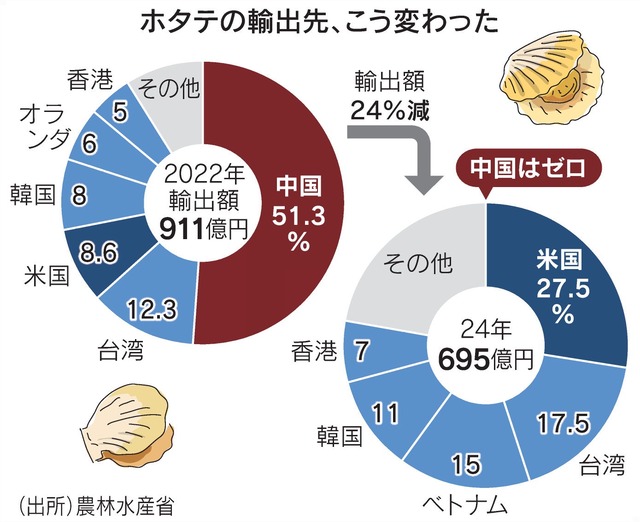 やっちまった速報(画像09141608123179_15)