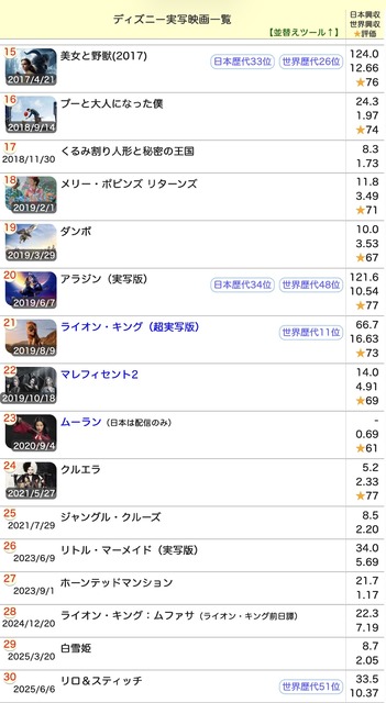 やっちまった速報(画像10040453067134_18)