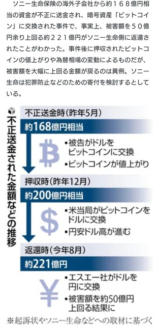 やっちまった速報(画像18183653308930_5)