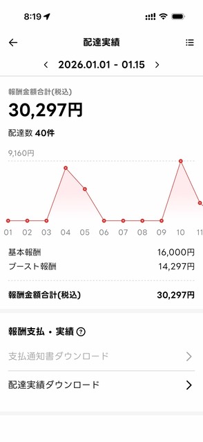 やっちまった速報(画像20114113225720_3)