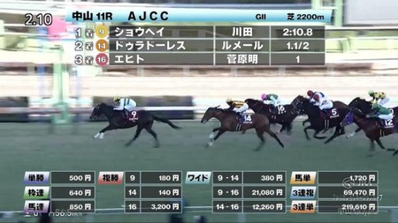 やっちまった速報(最新記事3)