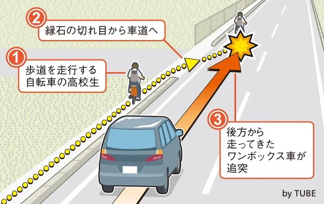 やっちまった速報(画像28061837154253_6)