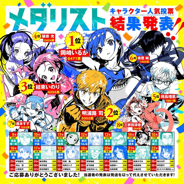 やっちまった速報(画像28141752649730_2) やっちまった速報(画像28141752649730_2)