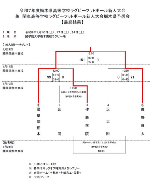 やっちまった速報(画像28171750523091_2)