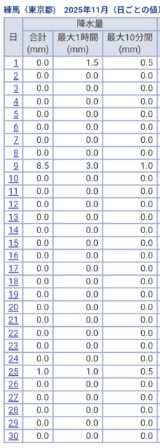 やっちまった速報(画像02115821036151_7) やっちまった速報(画像02115821036151_7)