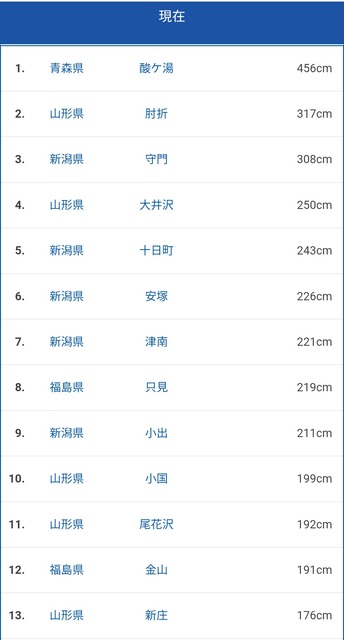 やっちまった速報(画像02145757001201_5) やっちまった速報(画像02145757001201_5)