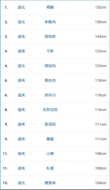 やっちまった速報(画像02145757441449_6) やっちまった速報(画像02145757441449_6)