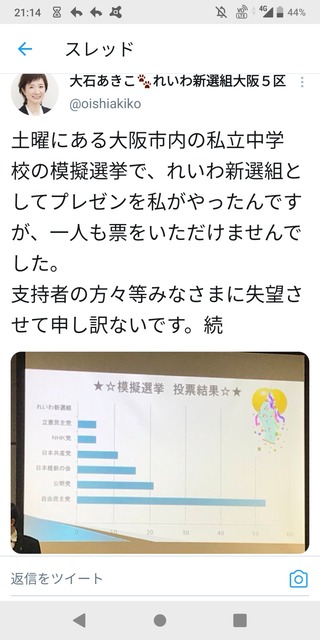 【悲報】れいわ大石あきこ、高市早苗を『討論スルーマザー』と揶揄ｗｗｗ | 【悲報】れいわ大石あきこ、高市早苗を『討論スルーマザー』と揶揄ｗｗｗ | 【悲報】れいわ大石あきこ、高市早苗を『討論スルーマザー』と揶揄ｗｗｗ | 【悲報】れいわ大石あきこ、高市早苗を『討論スルーマザー』と揶揄ｗｗｗ | 【悲報】れいわ大石あきこ、高市早苗を『討論スルーマザー』と揶揄ｗｗｗ | 【悲報】れいわ大石あきこ、高市早苗を『討論スルーマザー』と揶揄ｗｗｗ | 【悲報】れいわ大石あきこ、高市早苗を『討論スルーマザー』と揶揄ｗｗｗ | 【悲報】れいわ大石あきこ、高市早苗を『討論スルーマザー』と揶揄ｗｗｗ | 【悲報】れいわ大石あきこ、高市早苗を『討論スルーマザー』と揶揄ｗｗｗ | 【悲報】れいわ大石あきこ、高市早苗を『討論スルーマザー』と揶揄ｗｗｗ | やっちまった速報(画像05105855887922_10)