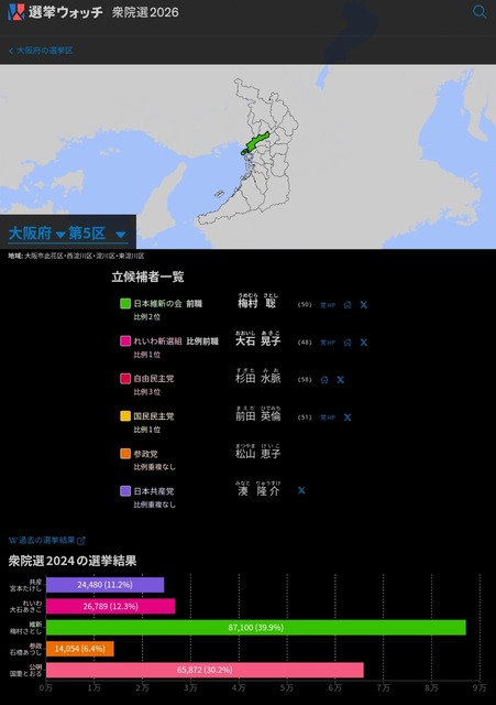 【悲報】れいわ大石あきこ、高市早苗を『討論スルーマザー』と揶揄ｗｗｗ | 【悲報】れいわ大石あきこ、高市早苗を『討論スルーマザー』と揶揄ｗｗｗ | 【悲報】れいわ大石あきこ、高市早苗を『討論スルーマザー』と揶揄ｗｗｗ | 【悲報】れいわ大石あきこ、高市早苗を『討論スルーマザー』と揶揄ｗｗｗ | 【悲報】れいわ大石あきこ、高市早苗を『討論スルーマザー』と揶揄ｗｗｗ | 【悲報】れいわ大石あきこ、高市早苗を『討論スルーマザー』と揶揄ｗｗｗ | 【悲報】れいわ大石あきこ、高市早苗を『討論スルーマザー』と揶揄ｗｗｗ | 【悲報】れいわ大石あきこ、高市早苗を『討論スルーマザー』と揶揄ｗｗｗ | 【悲報】れいわ大石あきこ、高市早苗を『討論スルーマザー』と揶揄ｗｗｗ | 【悲報】れいわ大石あきこ、高市早苗を『討論スルーマザー』と揶揄ｗｗｗ | 【悲報】れいわ大石あきこ、高市早苗を『討論スルーマザー』と揶揄ｗｗｗ | 【悲報】れいわ大石あきこ、高市早苗を『討論スルーマザー』と揶揄ｗｗｗ | やっちまった速報(画像05105856850997_12)