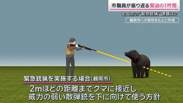 5mの距離にいるヒグマを撃ったハンター、書類送検されてしまうｗｗｗ | 5mの距離にいるヒグマを撃ったハンター、書類送検されてしまうｗｗｗ | やっちまった速報(画像06185844415770_2)