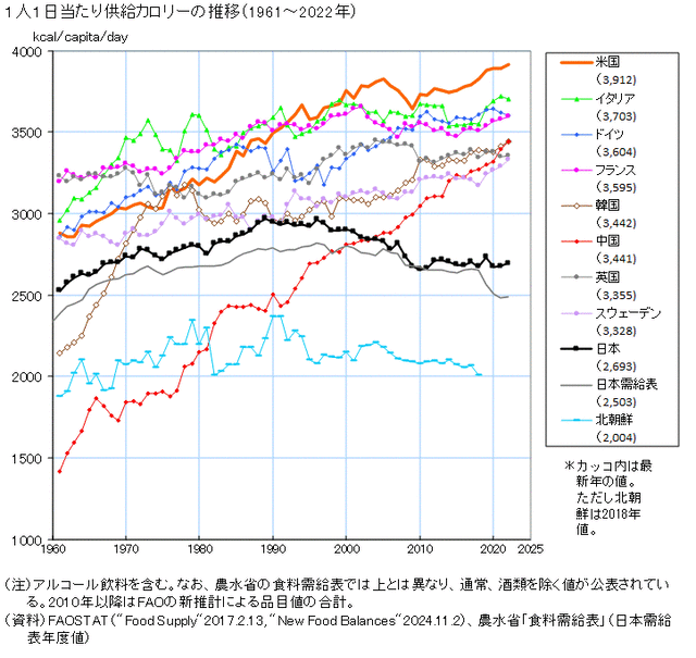 【画像】韓国人「キムチ鍋？そんなの食べないよ、鍋といえばタッカンマリだよｗ」 | 【画像】韓国人「キムチ鍋？そんなの食べないよ、鍋といえばタッカンマリだよｗ」 | 【画像】韓国人「キムチ鍋？そんなの食べないよ、鍋といえばタッカンマリだよｗ」 | 【画像】韓国人「キムチ鍋？そんなの食べないよ、鍋といえばタッカンマリだよｗ」 | 【画像】韓国人「キムチ鍋？そんなの食べないよ、鍋といえばタッカンマリだよｗ」 | 【画像】韓国人「キムチ鍋？そんなの食べないよ、鍋といえばタッカンマリだよｗ」 | やっちまった速報(画像09095824524581_6)