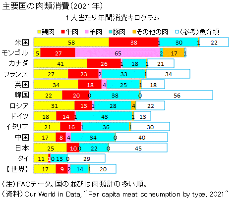 【画像】韓国人「キムチ鍋？そんなの食べないよ、鍋といえばタッカンマリだよｗ」 | 【画像】韓国人「キムチ鍋？そんなの食べないよ、鍋といえばタッカンマリだよｗ」 | 【画像】韓国人「キムチ鍋？そんなの食べないよ、鍋といえばタッカンマリだよｗ」 | 【画像】韓国人「キムチ鍋？そんなの食べないよ、鍋といえばタッカンマリだよｗ」 | 【画像】韓国人「キムチ鍋？そんなの食べないよ、鍋といえばタッカンマリだよｗ」 | 【画像】韓国人「キムチ鍋？そんなの食べないよ、鍋といえばタッカンマリだよｗ」 | 【画像】韓国人「キムチ鍋？そんなの食べないよ、鍋といえばタッカンマリだよｗ」 | やっちまった速報(画像09095824971960_7)