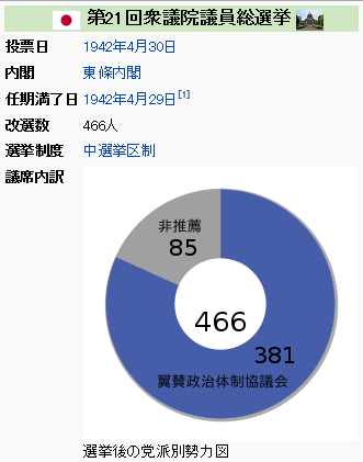 【衆議院議員選挙2026】普通の日本人(ネトウヨ)が本当に普通だった。我々は異常者。 | 【衆議院議員選挙2026】普通の日本人(ネトウヨ)が本当に普通だった。我々は異常者。 | 【衆議院議員選挙2026】普通の日本人(ネトウヨ)が本当に普通だった。我々は異常者。 | 【衆議院議員選挙2026】普通の日本人(ネトウヨ)が本当に普通だった。我々は異常者。 | 【衆議院議員選挙2026】普通の日本人(ネトウヨ)が本当に普通だった。我々は異常者。 | 【衆議院議員選挙2026】普通の日本人(ネトウヨ)が本当に普通だった。我々は異常者。 | 【衆議院議員選挙2026】普通の日本人(ネトウヨ)が本当に普通だった。我々は異常者。 | 【衆議院議員選挙2026】普通の日本人(ネトウヨ)が本当に普通だった。我々は異常者。 | 【衆議院議員選挙2026】普通の日本人(ネトウヨ)が本当に普通だった。我々は異常者。 | 【衆議院議員選挙2026】普通の日本人(ネトウヨ)が本当に普通だった。我々は異常者。 | 【衆議院議員選挙2026】普通の日本人(ネトウヨ)が本当に普通だった。我々は異常者。 | 【衆議院議員選挙2026】普通の日本人(ネトウヨ)が本当に普通だった。我々は異常者。 | 【衆議院議員選挙2026】普通の日本人(ネトウヨ)が本当に普通だった。我々は異常者。 | やっちまった速報(画像09125858003446_13)