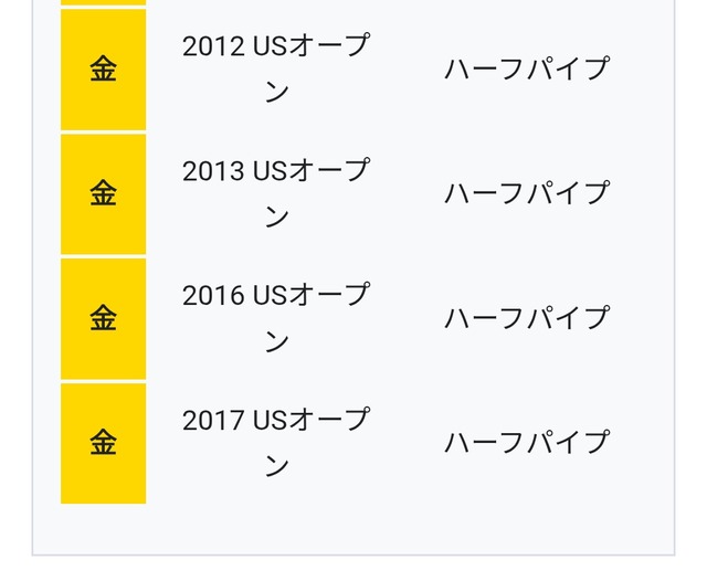 【悲報】スノボ日本の金＆銀メダルは「本当につまんねー」「退屈すぎ」米国で放送事故ｗｗｗ | 【悲報】スノボ日本の金＆銀メダルは「本当につまんねー」「退屈すぎ」米国で放送事故ｗｗｗ | 【悲報】スノボ日本の金＆銀メダルは「本当につまんねー」「退屈すぎ」米国で放送事故ｗｗｗ | 【悲報】スノボ日本の金＆銀メダルは「本当につまんねー」「退屈すぎ」米国で放送事故ｗｗｗ | 【悲報】スノボ日本の金＆銀メダルは「本当につまんねー」「退屈すぎ」米国で放送事故ｗｗｗ | やっちまった速報(画像09165802788488_5)