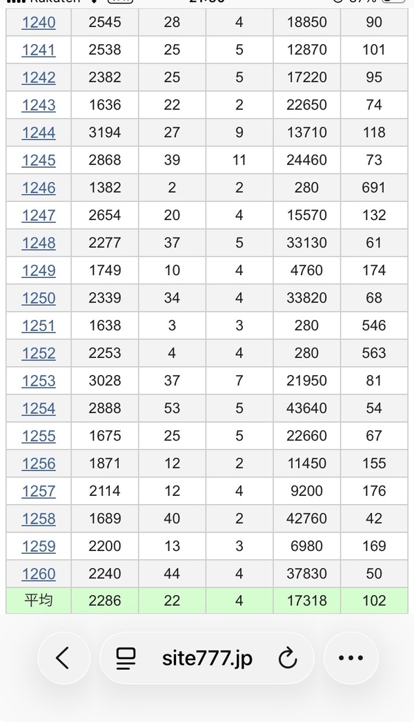 今日パチンコで負けた10万円でやれたこと | 今日パチンコで負けた10万円でやれたこと | 今日パチンコで負けた10万円でやれたこと | やっちまった速報(画像10171825960667_3)