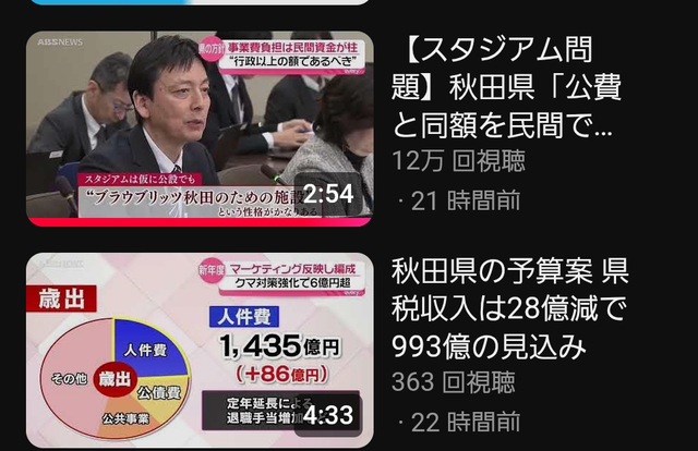 秋田県「サッカースタジアムを公設するにしてもほぼクラブの為じゃん、県や市の支出と同額くらいはクラブが払うべきでしょ」 | 秋田県「サッカースタジアムを公設するにしてもほぼクラブの為じゃん、県や市の支出と同額くらいはクラブが払うべきでしょ」 | 秋田県「サッカースタジアムを公設するにしてもほぼクラブの為じゃん、県や市の支出と同額くらいはクラブが払うべきでしょ」 | やっちまった速報(画像11174827009368_3)