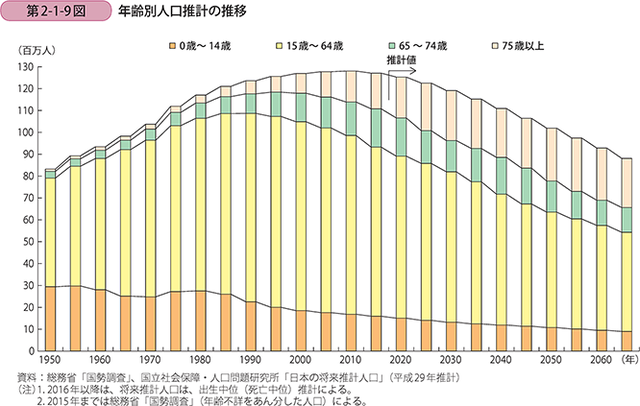 【悲報】日本国民「移民反対！日本に来るな！」←これ嘘だろ？ | 【悲報】日本国民「移民反対！日本に来るな！」←これ嘘だろ？ | やっちまった速報(画像13113938238697_2)