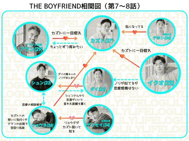 【画像】高校生の恋愛リアリティショー、ガチで残酷すぎる・・・・・ | 【画像】高校生の恋愛リアリティショー、ガチで残酷すぎる・・・・・ | 【画像】高校生の恋愛リアリティショー、ガチで残酷すぎる・・・・・ | 【画像】高校生の恋愛リアリティショー、ガチで残酷すぎる・・・・・ | やっちまった速報(画像14193817096025_4)