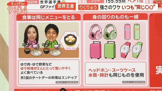 【画像】りくりゅうペア、いくらなんでもセ●クスしてるよな？ | 【画像】りくりゅうペア、いくらなんでもセ●クスしてるよな？ | 【画像】りくりゅうペア、いくらなんでもセ●クスしてるよな？ | やっちまった速報(画像15213849933679_3)