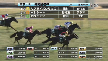 【報告】無職ワイが今月タイミーで稼いだ金額を見てくれｗｗｗｗ
 | やっちまった速報(最新記事2)