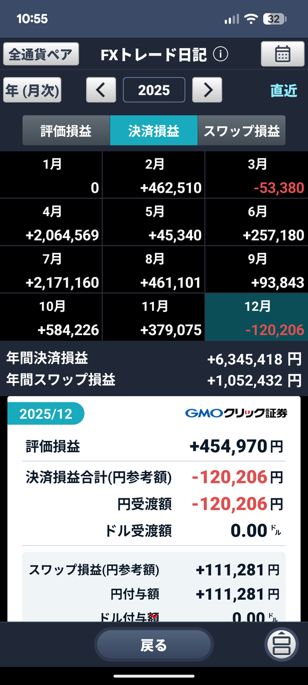 パチスロ界隈、遂に月200万円稼ぐ猛者が現る | パチスロ界隈、遂に月200万円稼ぐ猛者が現る | パチスロ界隈、遂に月200万円稼ぐ猛者が現る | パチスロ界隈、遂に月200万円稼ぐ猛者が現る | パチスロ界隈、遂に月200万円稼ぐ猛者が現る | パチスロ界隈、遂に月200万円稼ぐ猛者が現る | やっちまった速報(画像16105816211170_6) パチスロ界隈、遂に月200万円稼ぐ猛者が現る | パチスロ界隈、遂に月200万円稼ぐ猛者が現る | パチスロ界隈、遂に月200万円稼ぐ猛者が現る | パチスロ界隈、遂に月200万円稼ぐ猛者が現る | パチスロ界隈、遂に月200万円稼ぐ猛者が現る | パチスロ界隈、遂に月200万円稼ぐ猛者が現る | やっちまった速報(画像16105816211170_6)