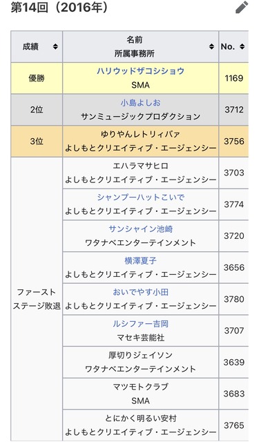 【速報】R-1グランプリ2026、決勝進出者9名が決定www | 【速報】R-1グランプリ2026、決勝進出者9名が決定www | 【速報】R-1グランプリ2026、決勝進出者9名が決定www | 【速報】R-1グランプリ2026、決勝進出者9名が決定www | やっちまった速報(画像16133850043490_4) 【速報】R-1グランプリ2026、決勝進出者9名が決定www | 【速報】R-1グランプリ2026、決勝進出者9名が決定www | 【速報】R-1グランプリ2026、決勝進出者9名が決定www | 【速報】R-1グランプリ2026、決勝進出者9名が決定www | やっちまった速報(画像16133850043490_4)