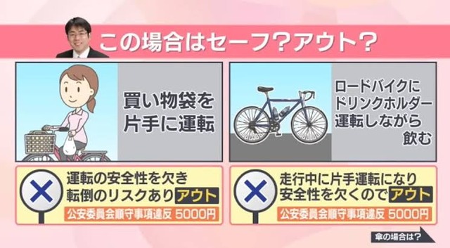 【悲報】自転車さん、4月から『ハンドサイン』を出さなかったら青切符5000円ｗｗｗｗ | 【悲報】自転車さん、4月から『ハンドサイン』を出さなかったら青切符5000円ｗｗｗｗ | 【悲報】自転車さん、4月から『ハンドサイン』を出さなかったら青切符5000円ｗｗｗｗ | やっちまった速報(画像18173906684576_3)