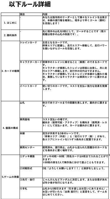 JR公式で鉄道とカードゲームを合わせた「トレインカードゲーム」爆誕ｗｗｗｗｗ | JR公式で鉄道とカードゲームを合わせた「トレインカードゲーム」爆誕ｗｗｗｗｗ | やっちまった速報(画像21083816972279_2)