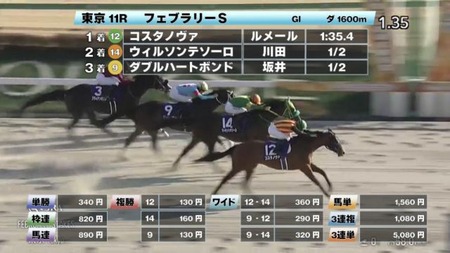 【新台】ダイイチ「eカケグルイ-生か死か-」スペック情報！大当たり確率1/204、ジャッジメント成功で7500個以上+RUSH突入！
 | やっちまった速報(最新記事3)