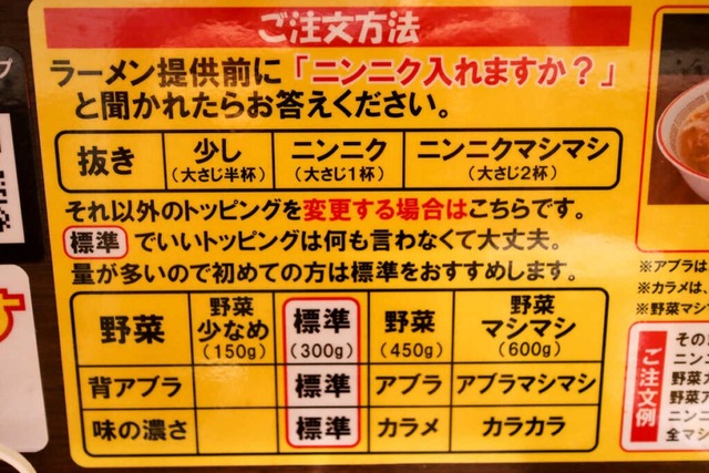 二郎「ニンニク入れますか?」客「全部普通で」二郎「ニンニク入れちゃってもいいですか?💢」 | 二郎「ニンニク入れますか?」客「全部普通で」二郎「ニンニク入れちゃってもいいですか?💢」 | 二郎「ニンニク入れますか?」客「全部普通で」二郎「ニンニク入れちゃってもいいですか?💢」 | やっちまった速報(画像23031530930198_3) 二郎「ニンニク入れますか?」客「全部普通で」二郎「ニンニク入れちゃってもいいですか?💢」 | 二郎「ニンニク入れますか?」客「全部普通で」二郎「ニンニク入れちゃってもいいですか?💢」 | 二郎「ニンニク入れますか?」客「全部普通で」二郎「ニンニク入れちゃってもいいですか?💢」 | やっちまった速報(画像23031530930198_3)