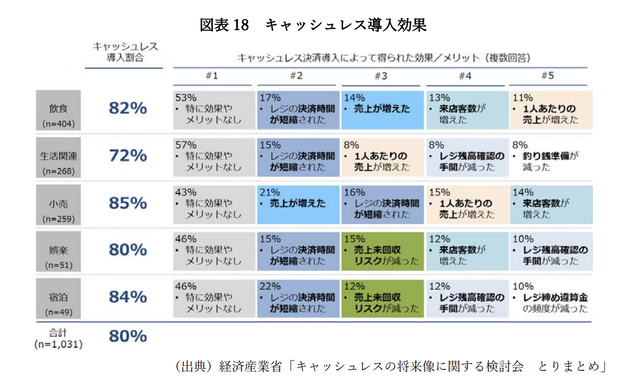 ひろゆき「先進国は現金を触らないで生活するのが普通」 | ひろゆき「先進国は現金を触らないで生活するのが普通」 | やっちまった速報(画像23051519212156_2)
