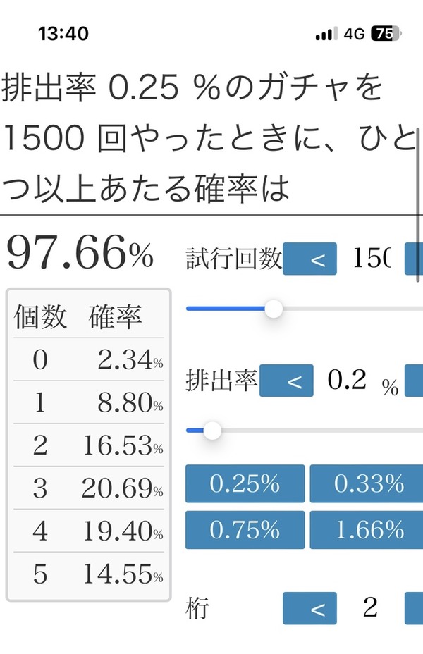 パチンコで1500ハマっとるんやが | パチンコで1500ハマっとるんやが | やっちまった速報(画像23163524607262_2)
