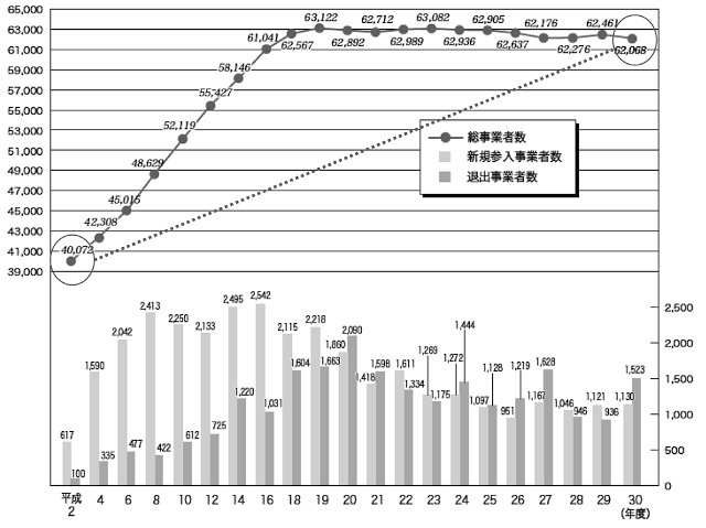 【悲報】運輸会社の社長「もう限界です・・・」 | 【悲報】運輸会社の社長「もう限界です・・・」 | 【悲報】運輸会社の社長「もう限界です・・・」 | やっちまった速報(画像24191519943436_3)