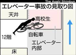 東芝「スカイツリーエレベーターの異常を検査してもなんも分からんかった...」東武「まあいいじゃん、そういうの」 | 東芝「スカイツリーエレベーターの異常を検査してもなんも分からんかった...」東武「まあいいじゃん、そういうの」 | やっちまった速報(画像26010529133995_2)