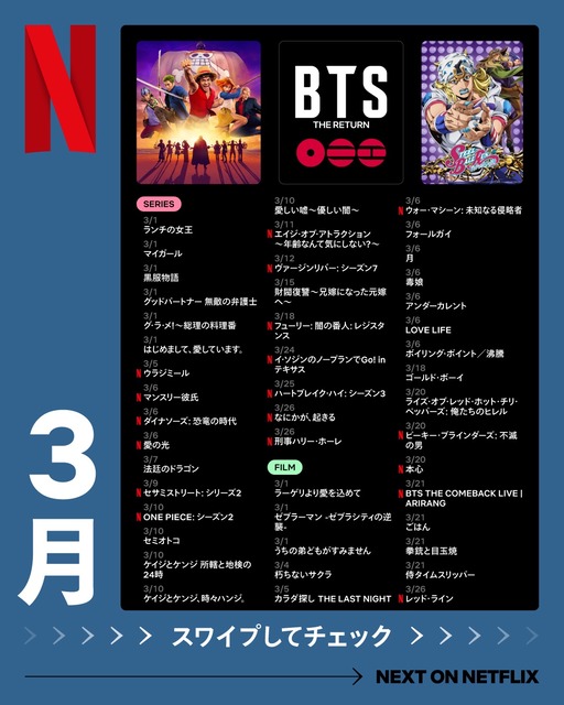 【悲報】ネトフリさん失敗する、、日本人の70%「WBCが盛り上がっても加入しない」 | 【悲報】ネトフリさん失敗する、、日本人の70%「WBCが盛り上がっても加入しない」 | やっちまった速報(画像02155404172830_2)