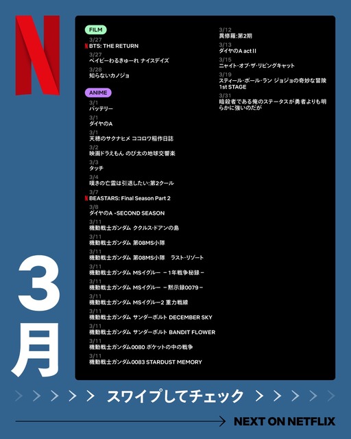 【悲報】ネトフリさん失敗する、、日本人の70%「WBCが盛り上がっても加入しない」 | 【悲報】ネトフリさん失敗する、、日本人の70%「WBCが盛り上がっても加入しない」 | 【悲報】ネトフリさん失敗する、、日本人の70%「WBCが盛り上がっても加入しない」 | やっちまった速報(画像02155404640273_3)