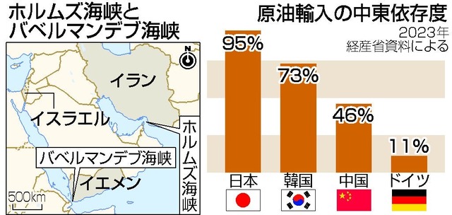 【速報】高市総理「イランは攻撃をやめろ！！！」 | 【速報】高市総理「イランは攻撃をやめろ！！！」 | 【速報】高市総理「イランは攻撃をやめろ！！！」 | 【速報】高市総理「イランは攻撃をやめろ！！！」 | 【速報】高市総理「イランは攻撃をやめろ！！！」 | 【速報】高市総理「イランは攻撃をやめろ！！！」 | やっちまった速報(画像02165245202177_6)