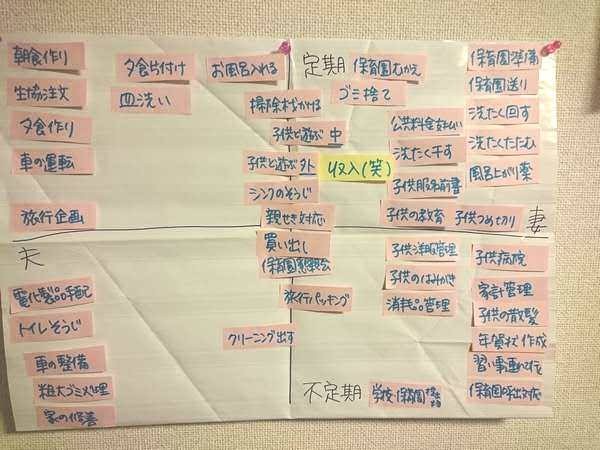 ワイ、先月離婚したんだけど・・・・・・ | ワイ、先月離婚したんだけど・・・・・・ | やっちまった速報(画像03075307615053_2)