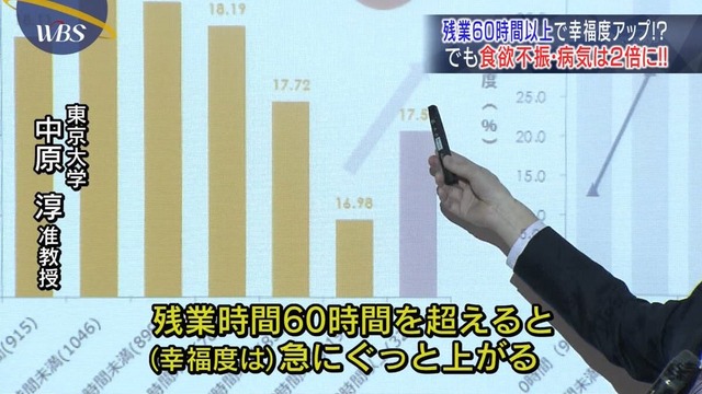 【悲報】JAさん、職員に月236時間残業をさせ半身まひにしてしまい謝罪 | 【悲報】JAさん、職員に月236時間残業をさせ半身まひにしてしまい謝罪 | やっちまった速報(画像03145240218675_2)