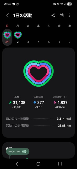 【衝撃】運動、週一40秒で充分だったと判明するｗｗｗｗｗｗｗｗ | 【衝撃】運動、週一40秒で充分だったと判明するｗｗｗｗｗｗｗｗ | 【衝撃】運動、週一40秒で充分だったと判明するｗｗｗｗｗｗｗｗ | やっちまった速報(画像04100431671272_3)