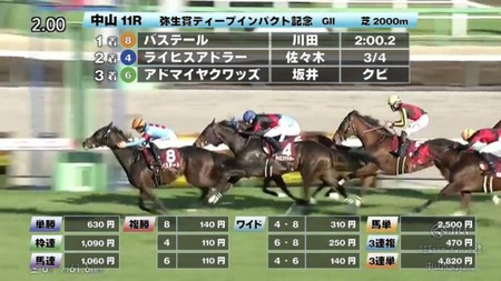 【画像】キャンプの王「スノーピーク」、ついに終わる・・・・・・・
 | やっちまった速報(最新記事9)