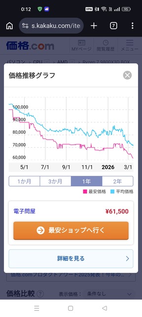 【朗報】CPU、ガチで買い時が来てしまうｗｗｗｗｗ | 【朗報】CPU、ガチで買い時が来てしまうｗｗｗｗｗ | 【朗報】CPU、ガチで買い時が来てしまうｗｗｗｗｗ | 【朗報】CPU、ガチで買い時が来てしまうｗｗｗｗｗ | 【朗報】CPU、ガチで買い時が来てしまうｗｗｗｗｗ | 【朗報】CPU、ガチで買い時が来てしまうｗｗｗｗｗ | 【朗報】CPU、ガチで買い時が来てしまうｗｗｗｗｗ | 【朗報】CPU、ガチで買い時が来てしまうｗｗｗｗｗ | 【朗報】CPU、ガチで買い時が来てしまうｗｗｗｗｗ | 【朗報】CPU、ガチで買い時が来てしまうｗｗｗｗｗ | やっちまった速報(画像17145003536055_10)