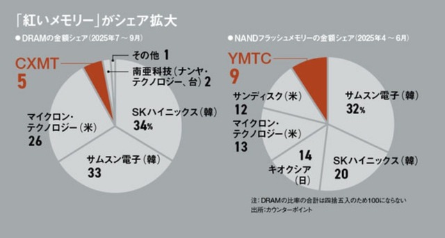 【朗報】CPU、ガチで買い時が来てしまうｗｗｗｗｗ | 【朗報】CPU、ガチで買い時が来てしまうｗｗｗｗｗ | 【朗報】CPU、ガチで買い時が来てしまうｗｗｗｗｗ | 【朗報】CPU、ガチで買い時が来てしまうｗｗｗｗｗ | 【朗報】CPU、ガチで買い時が来てしまうｗｗｗｗｗ | 【朗報】CPU、ガチで買い時が来てしまうｗｗｗｗｗ | 【朗報】CPU、ガチで買い時が来てしまうｗｗｗｗｗ | 【朗報】CPU、ガチで買い時が来てしまうｗｗｗｗｗ | 【朗報】CPU、ガチで買い時が来てしまうｗｗｗｗｗ | 【朗報】CPU、ガチで買い時が来てしまうｗｗｗｗｗ | 【朗報】CPU、ガチで買い時が来てしまうｗｗｗｗｗ | 【朗報】CPU、ガチで買い時が来てしまうｗｗｗｗｗ | やっちまった速報(画像17145004396361_12)